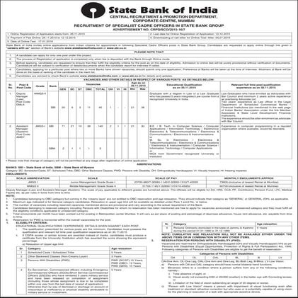 SBI job notification 2015 2016