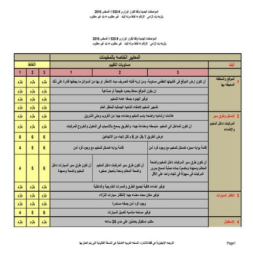 Final arabic camps