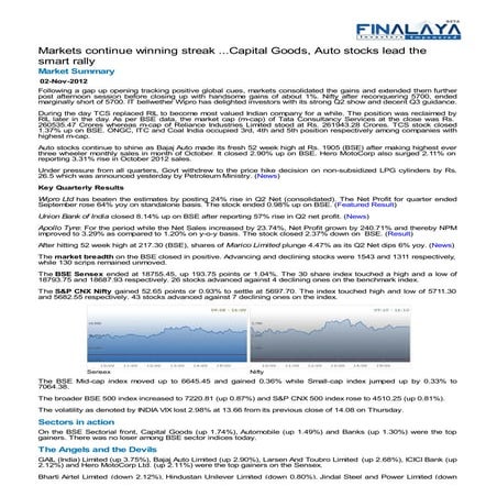 Finalaya daily wrap_02nov2012