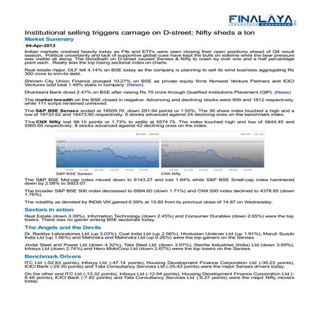 Finalaya daily wrap_04apr2013