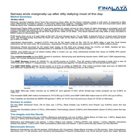 Finalaya daily wrap_04dec2012