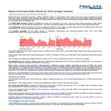  Finalaya Daily Market Wrap 08 October 2014