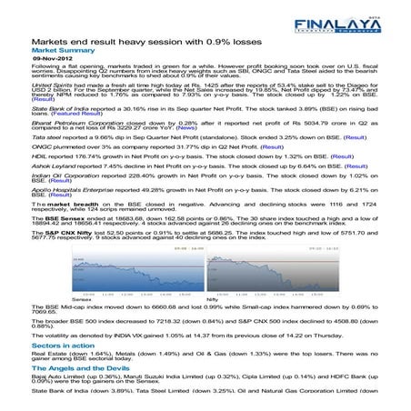 Finalaya daily wrap_09nov2012