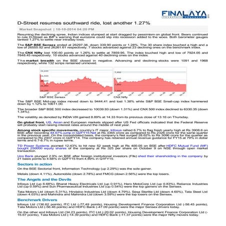 Finalaya daily wrap_10oct2014