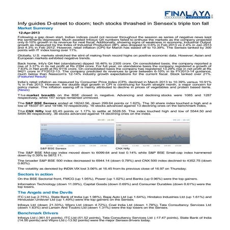 Finalaya daily wrap_12apr2013