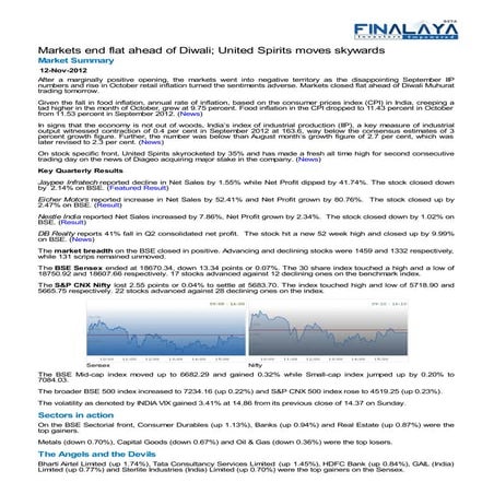 Finalaya daily wrap_12nov2012