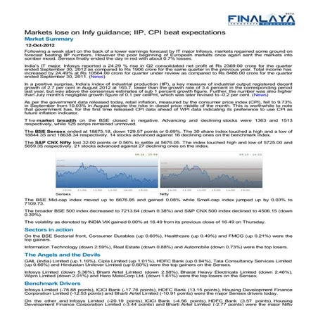 Finalaya daily wrap_12oct2012