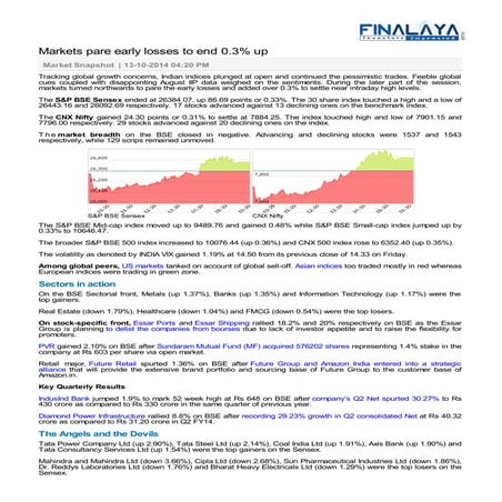Finalaya Daily Market Wrap 13 October 2014
