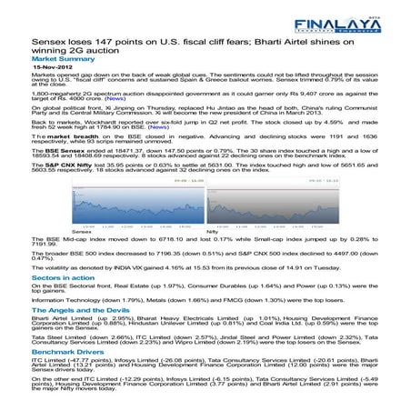 Finalaya daily wrap_15nov2012