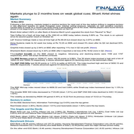 Finalaya daily wrap_16nov2012