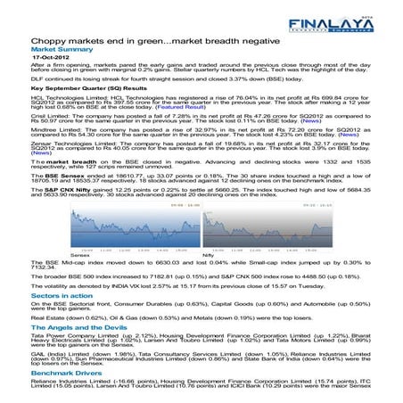 Finalaya daily wrap_17oct2012