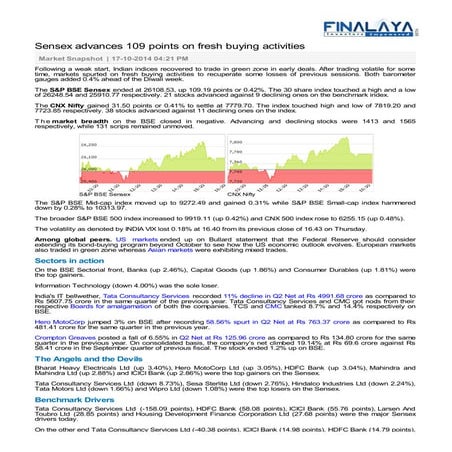 Finalaya daily wrap_17oct2014