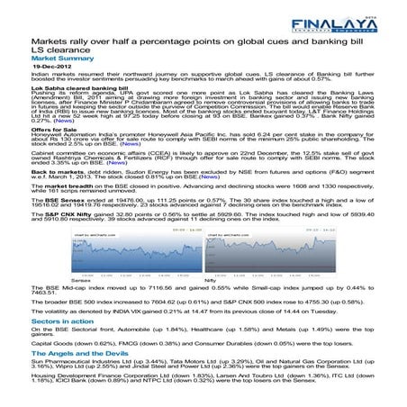 Finalaya daily wrap_19dec2012