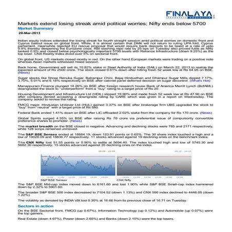 Finalaya daily wrap_20mar2013