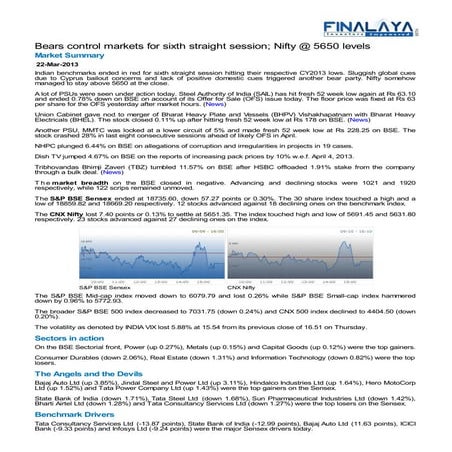 Finalaya daily wrap_22mar2013