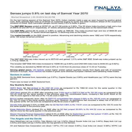 Finalaya daily wrap_22oct2014