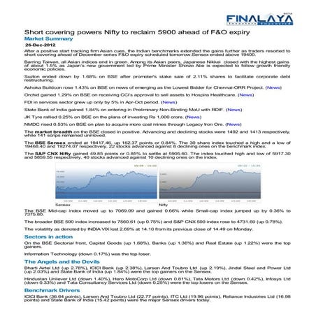 Finalaya daily wrap_26dec2012