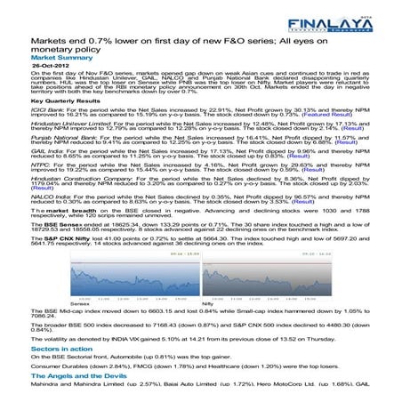 Finalaya daily wrap_26oct2012