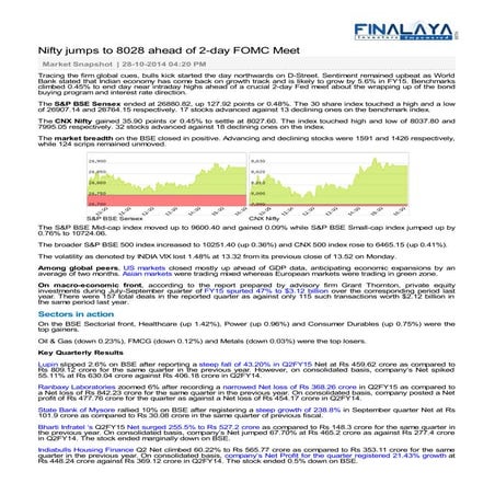 Finalaya daily wrap_28oct2014