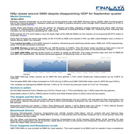 Finalaya daily wrap_30nov2012