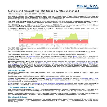 Finalaya Daily Market Wrap 30 September 2014