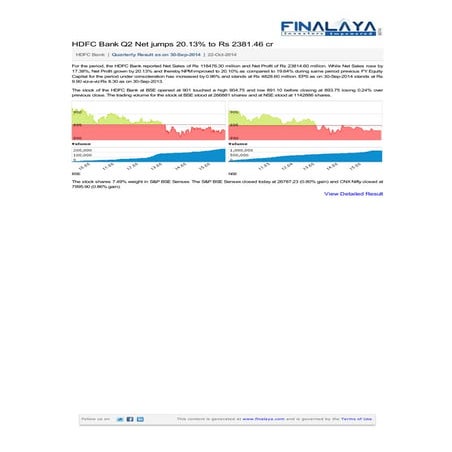 Finalaya featured result_22oct2014