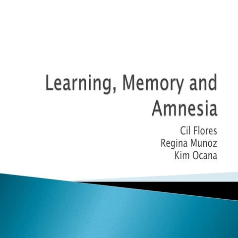 Final biopsyCHOLOGY REPORT