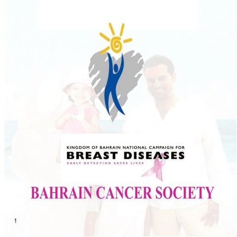 Early Breast Cancer Detection | PPT