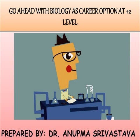 FINAL CAREER OPTIONS IN BIOLOGY AFTE 12TH.pptx