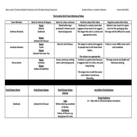 Final concepts sheet 2c | PPT