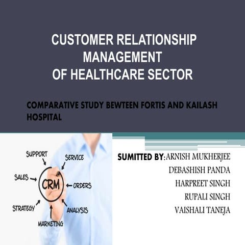 Customer relationship management healthcare 
