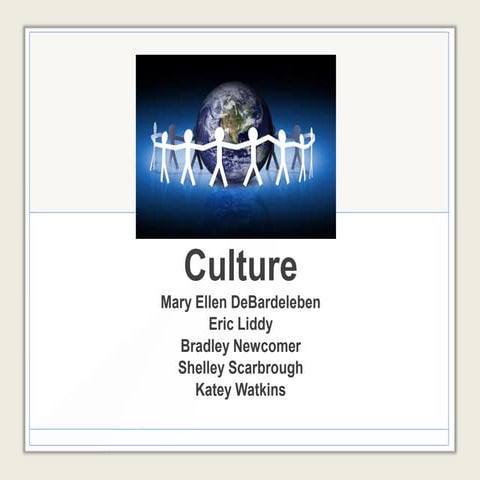 Culture - MBA 635 - Summer Term 2011