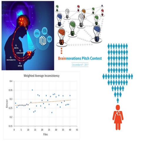 Digital Mental Health: the Hurt, the Hype, the Hope + Brainnovations Session 1