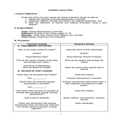 Sexual Reproduction in Animal (Internal and External Fertilization