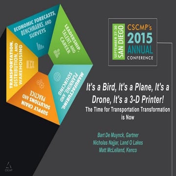 It's a Bird, It's a Plane, It's a Drone...Innovation at CSCMP
