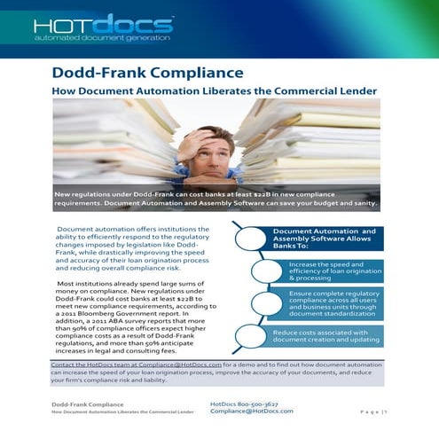 Dodd-Frank Compliance