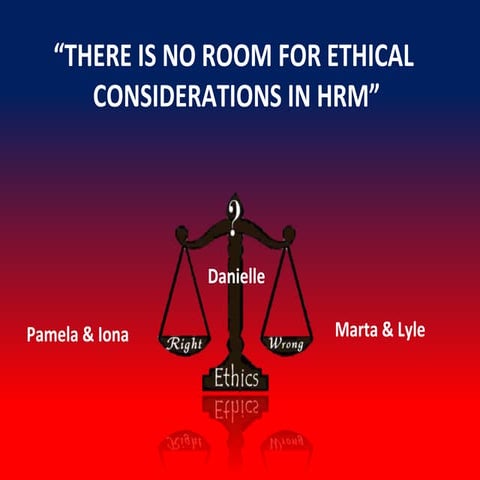 HRM Ethics