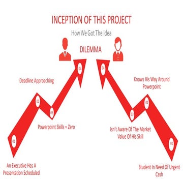 Samara's Story - PWK Nationals 2015 | NZT 48