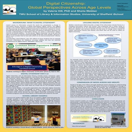 Digital Citizenship: Global Perspectives Across Age Levels