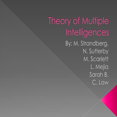  Eme2040-Multiple Intelligences