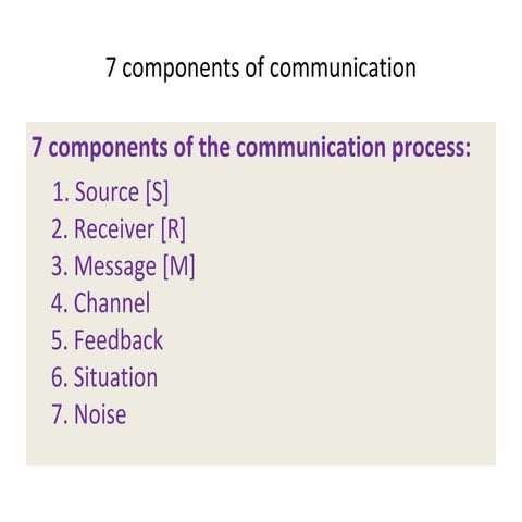 Final exam  power point