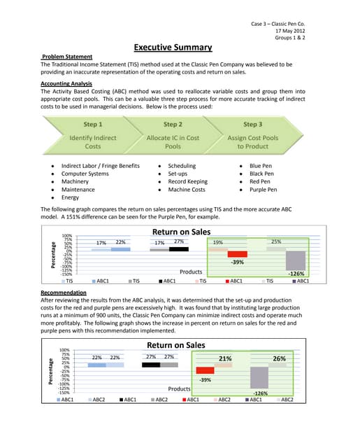 Managerial Accounting Mid Term Cheat Sheet Doc Business Accounting