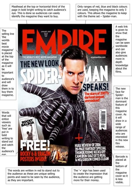 analyzing double page spread articles in music magazines | PPTX | Music ...