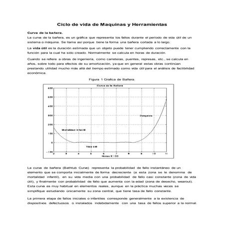 Finalidad del mantenimiento industrial