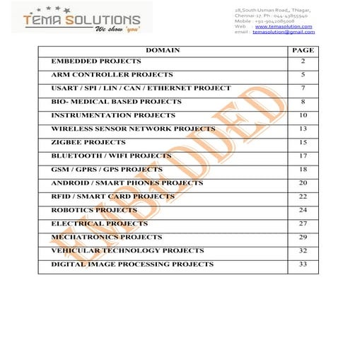 Final ieee 2012 embedded list