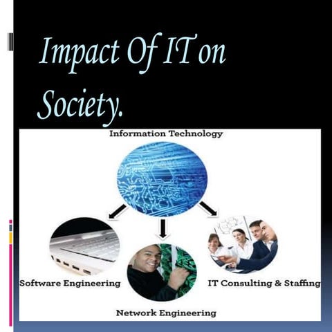 Impact Of IT on Society.