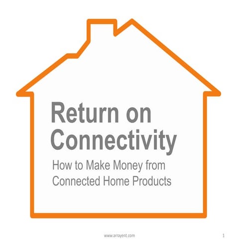 Return on Connectivity