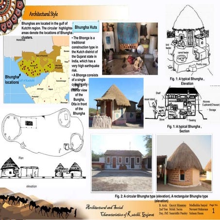 kutchh bhunga architecture