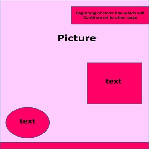 Final layout designs