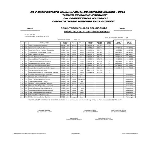 Final libre r2 b   cir. oruro 14